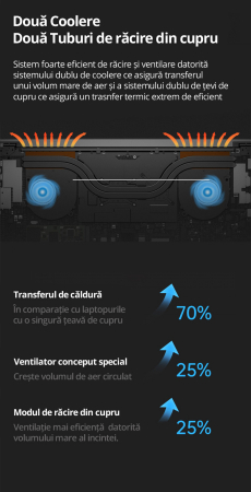 Laptop in rate SH 56 [15]