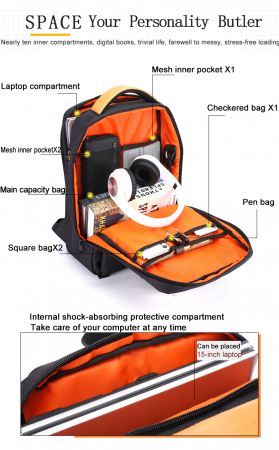 Rucsac din material textil [3]