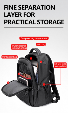 Rucsac dama impermeabil [1]