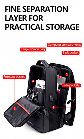 Rucsac din material textil impermeabil [2]