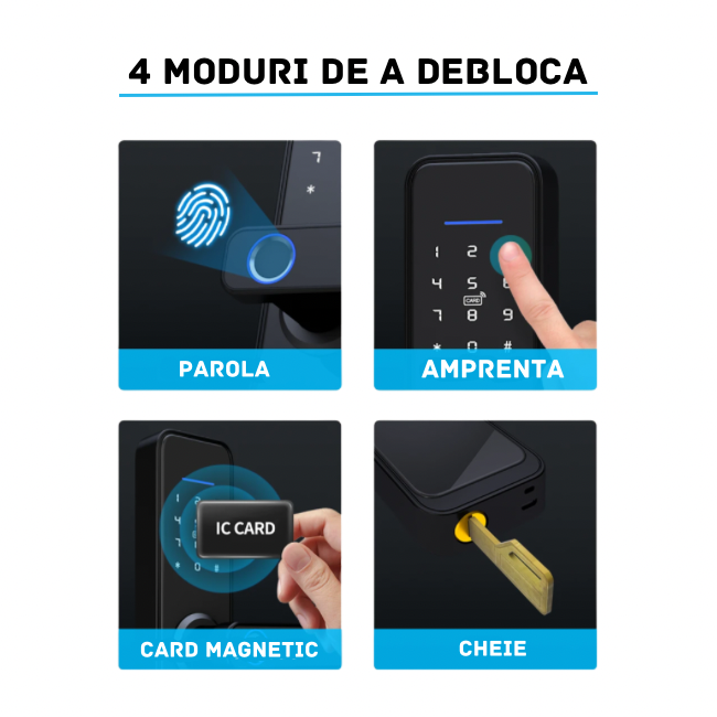 Yala inteligenta Smart WiFi, Aplicatie telefon, Amprenta, Parola, Cheie, Card, Metadoro [2]