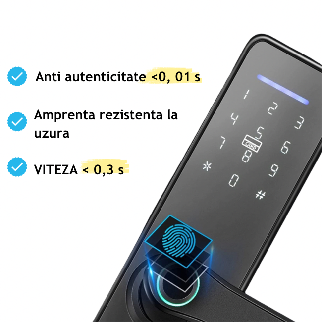 Yala inteligenta Smart WiFi, Aplicatie telefon, Amprenta, Parola, Cheie, Card, Metadoro [4]