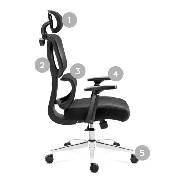 Scaun ergonomic de birou Mark Adler Expert 4.6 negru [15]