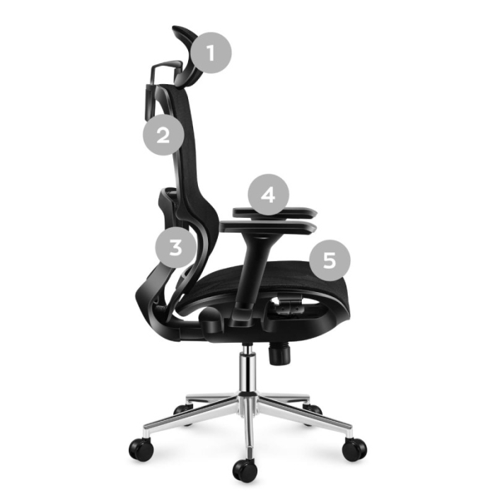 Scaun ergonomic de birou Mark Adler Expert 6.2 [9]
