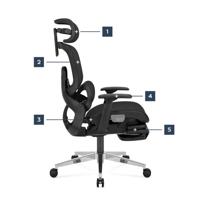 Scaun directorial ergonomic Mark Adler Expert 9.3 negru [19]