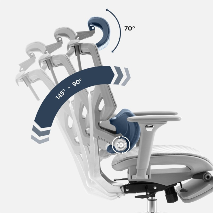 Scaun ergonomic de birou Mark Adler Expert 8.7 gri [3]