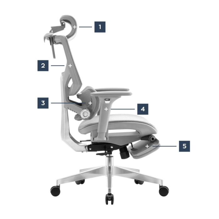 Scaun ergonomic de birou Mark Adler Expert 8.7 gri [14]