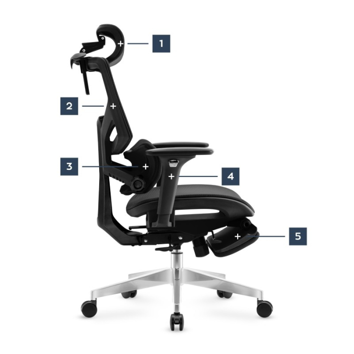Scaun ergonomic de birou Mark Adler Expert 8.7 negru [15]