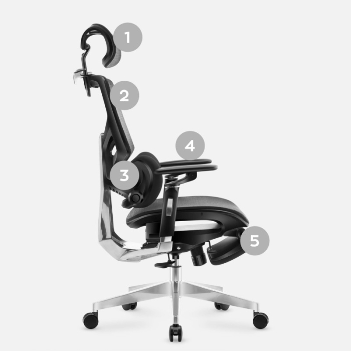 Scaun directorial ergonomic Mark Adler Expert 9.6 negru [10]