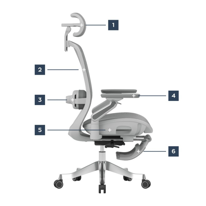 Scaun ergonomic de birou Mark Adler Leadpro 8.7 gri [15]