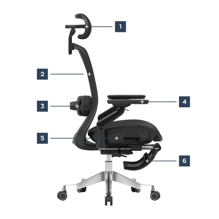 Scaun ergonomic de birou Mark Adler Leadpro 8.7 negru [16]