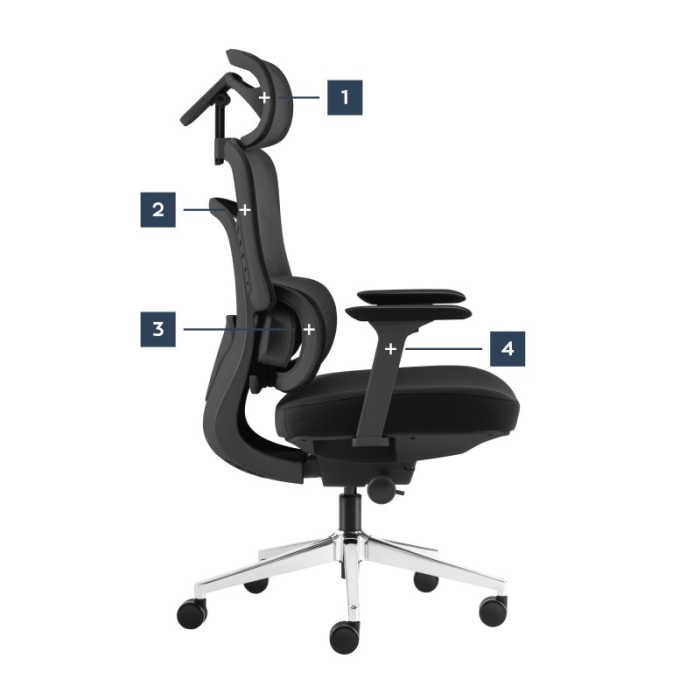 Scaun directorial ergonomic Mark Adler Visioner 6.1 negru [14]