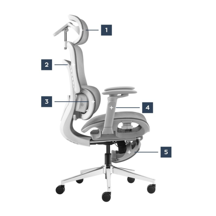 Scaun directorial ergonomic Mark Adler Visioner 8.3 gri [11]