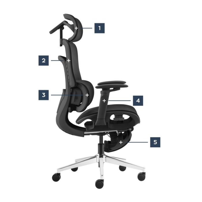 Scaun directorial ergonomic Mark Adler Visioner 8.3 negru [15]