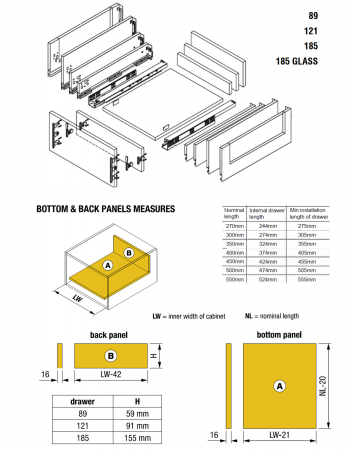 Set sertar Vision Top adancime 350 mm, inaltime 89 mm, finisaj alb [3]