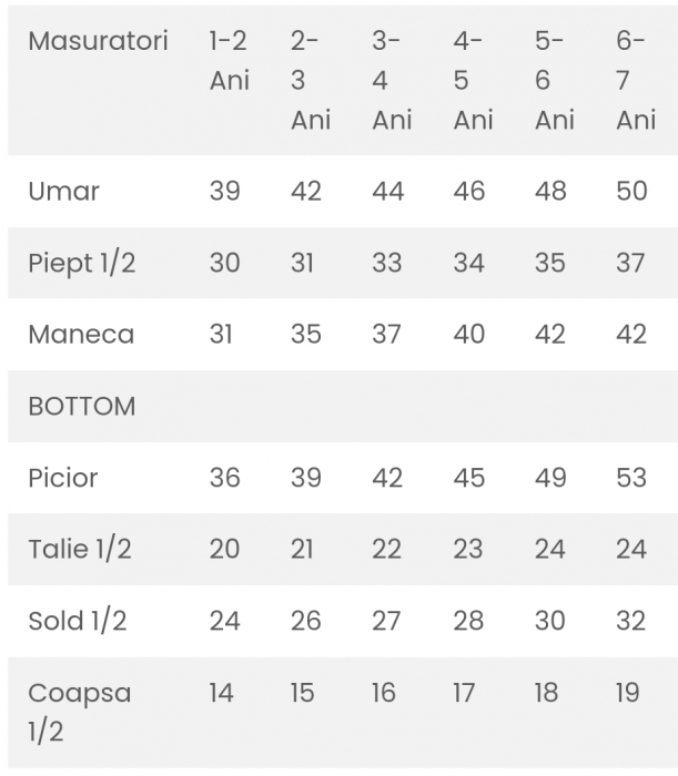 Set bluza pantalon din bumbac organic gofrat (waffle) [6]