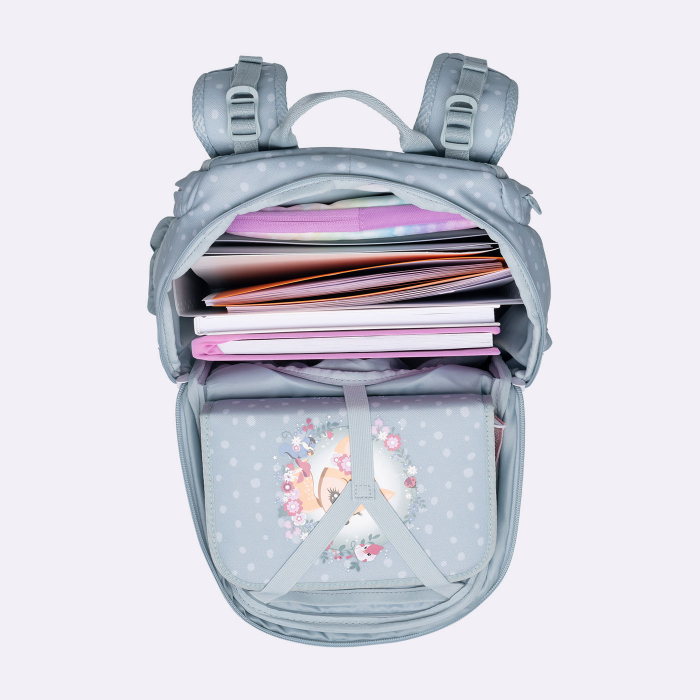 Ghiozdan, rucsac ergonomic cu perna de aer, set Active Air FLX 6 piese, Forest Deer Dusty Mint [10]