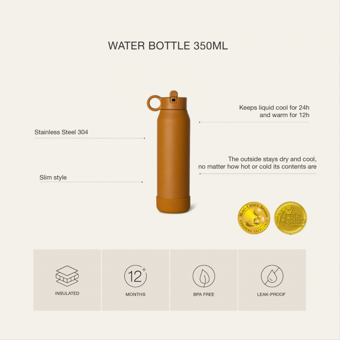 Sticla de apa - 350ml - Flori [7]