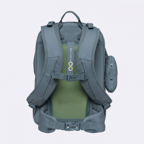 Ghiozdan, rucsac ergonomic, Sport Air, Sea Green [4]