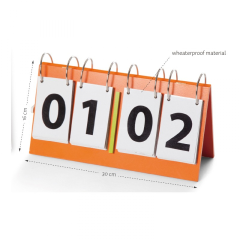 Brand - Tabela de scor, BS Toys