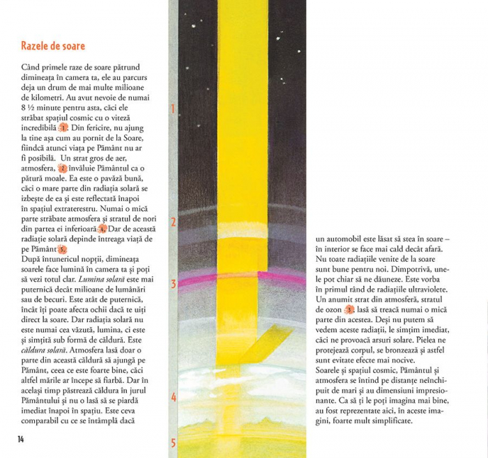 Ceasul plin de flori al naturii, Una Jacobs, 3 ani+ [10]