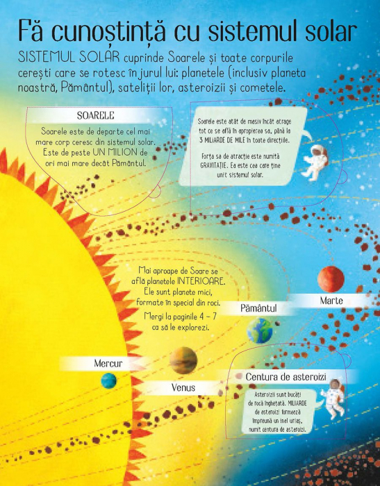 Descopera Sistemul Solar Usborne Books, 3 ani+ [2]
