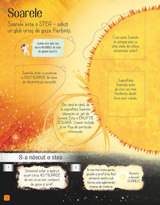 Descopera Sistemul Solar Usborne Books, 3 ani+ [4]