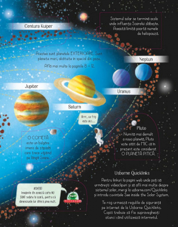 Descopera Sistemul Solar Usborne Books, 3 ani+ [2]