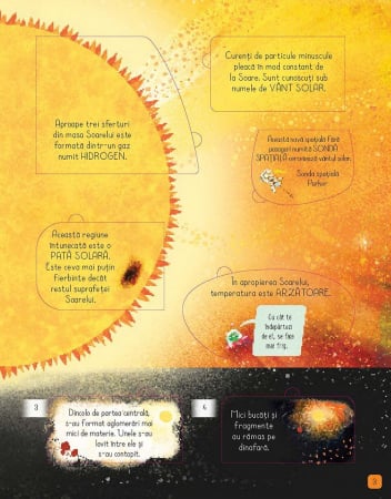 Descopera Sistemul Solar Usborne Books, 3 ani+ [4]