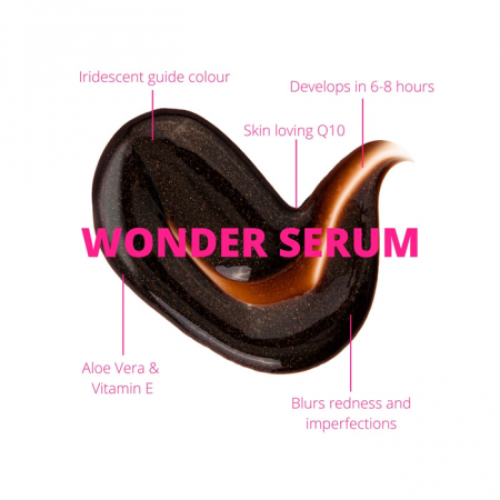 Serum bronzant Wonder Serum Express, Medium-Dark, 145 ml [1]