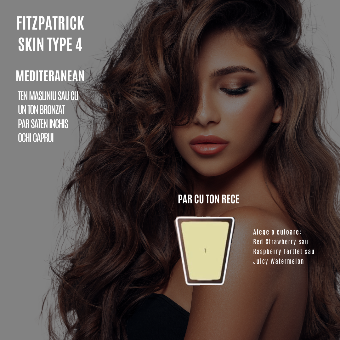 Paleta BROVI XOXO pentru buze – planșa 4