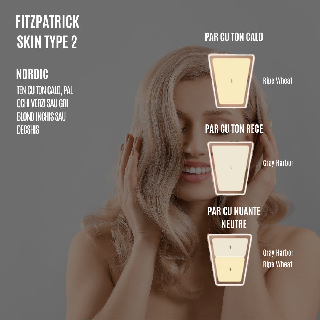 Paleta BROVI Essential pentru sprâncene – planșa 2