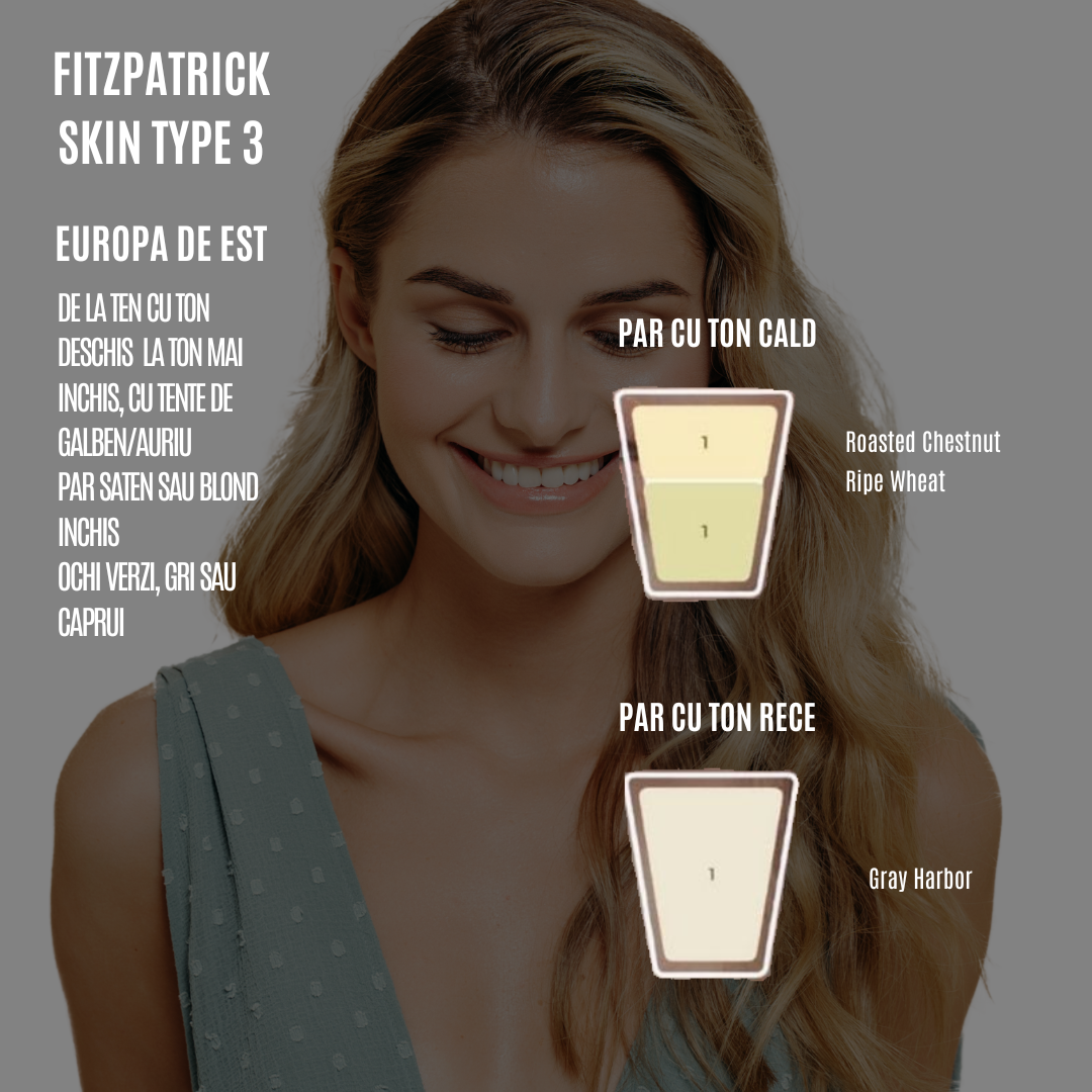 Paleta BROVI Essential pentru sprâncene – planșa 3