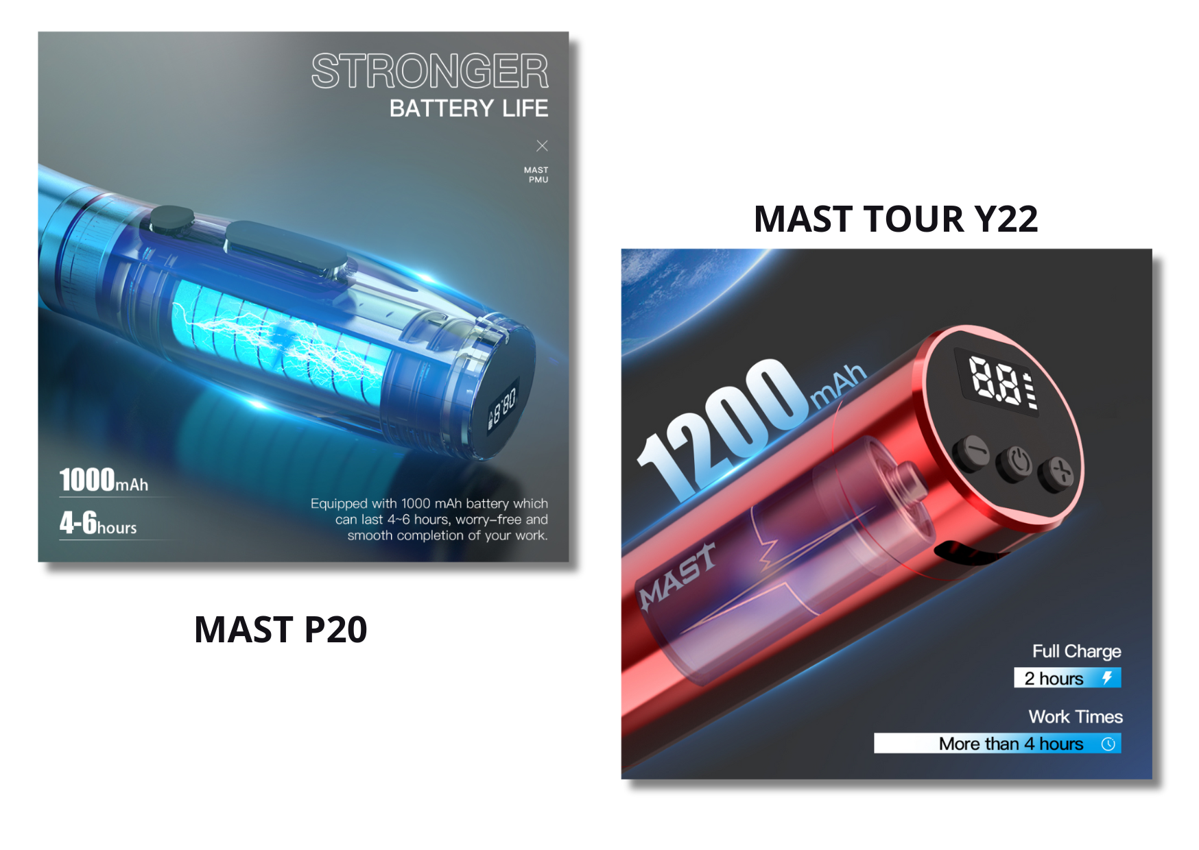 Ce este special la Bateria Aparate Machiaj Permanent Mast Tour și P20 Wireless