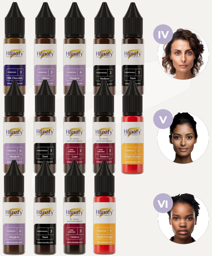 Ce colecție Hanafy să alegi? Ghid complet pentru artiști PMU (începători și avansați)