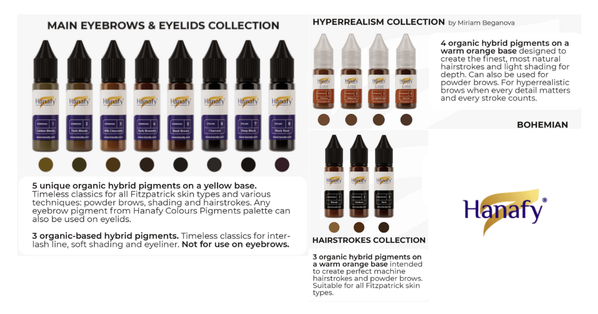 Hyperrealism vs Hairstrokes vs Main – ce pigment Hanafy să alegi pentru sprâncene?