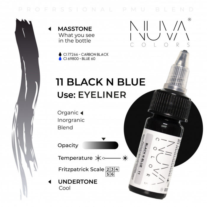 Black N Blue [2]
