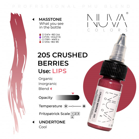Crushed Berries [2]