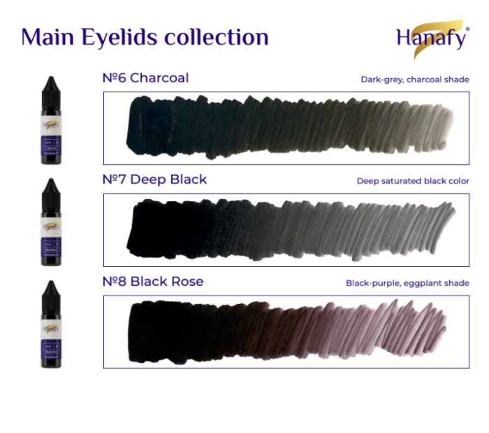 Hanafy Deep Black N7 pigment eyeliner PMU 15ml [4]