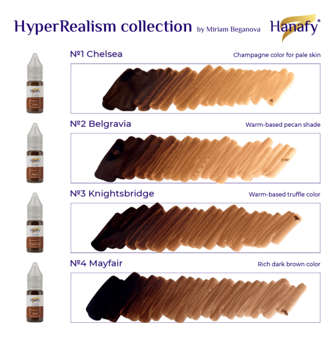 Hanafy Mayfair N4 pigment sprancene hyperrealism PMU 10ml [3]