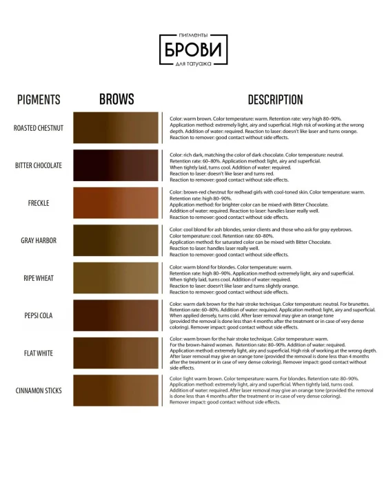 Pigment de tatuaj pentru sprâncene Pigment ”Gray Harbor” - BROVI [4]