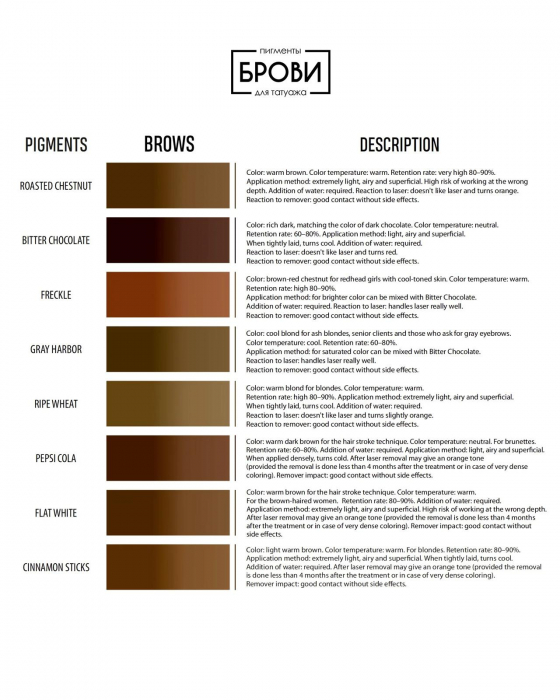 Pigment Brovi Bitter Chocolate – Maro închis cald pentru sprâncene – 10ml [4]