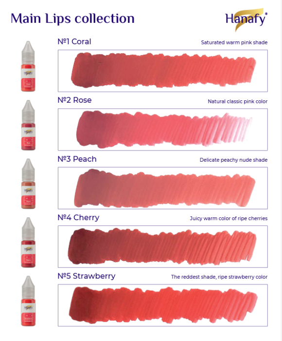 Pigment Micropigmentare Buze Hanafy N4 Cherry nuanță roșu cireașă cald suculent [3]