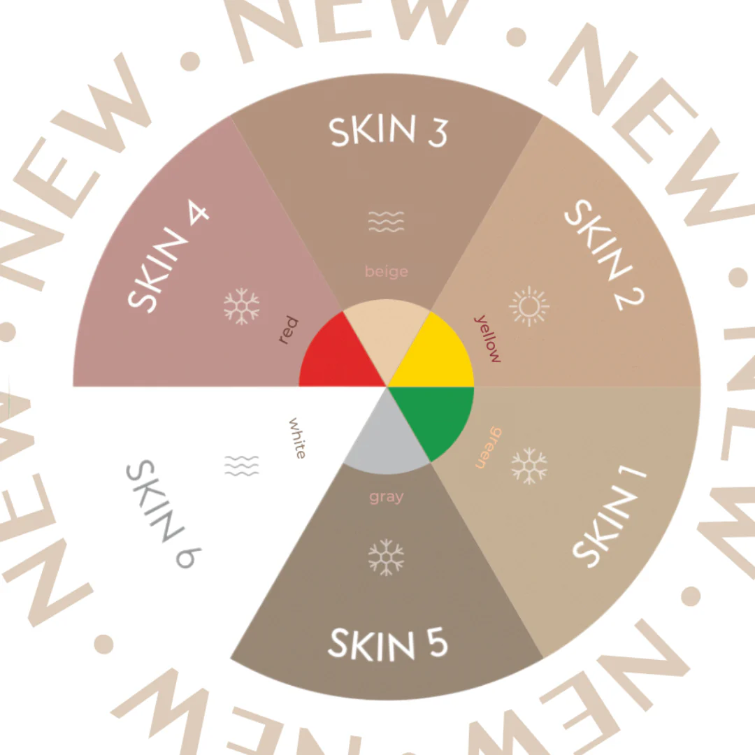 Pigment pentru micropigmentare Skin Camouflage №2 [2]