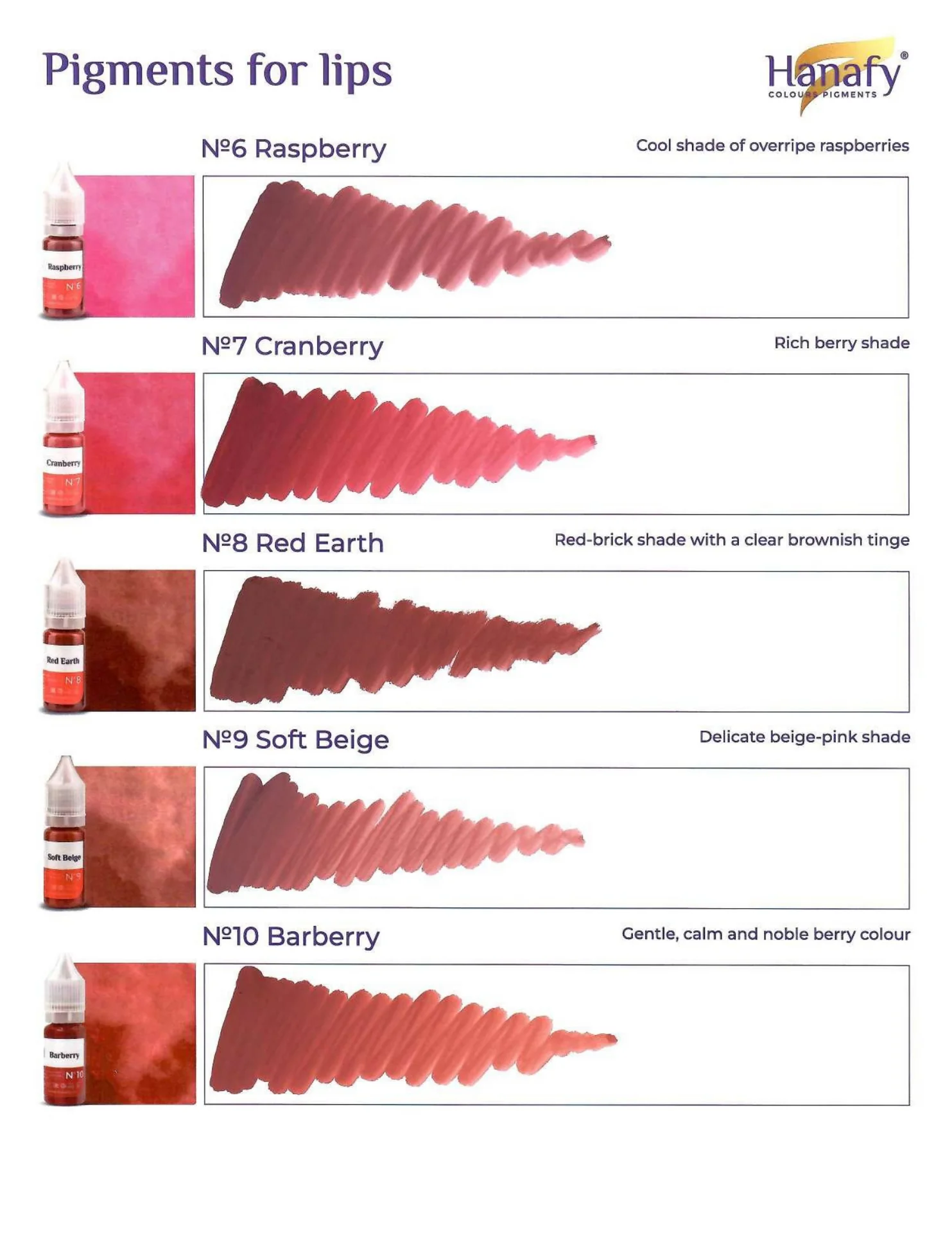Pigment micropigmentare pentru tatuajul buzelor Soft Beige Nº 9 - HANAFY [3]