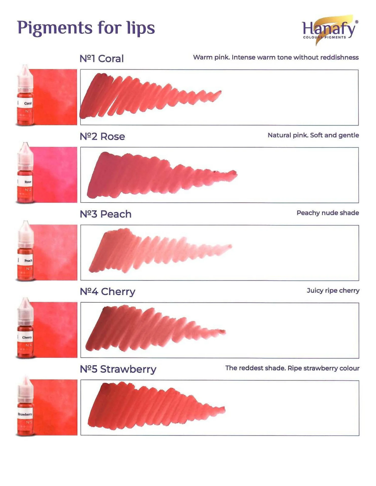 Pigment micropigmentare pentru tatuajul buzelor Soft Beige Nº 9 - HANAFY [4]