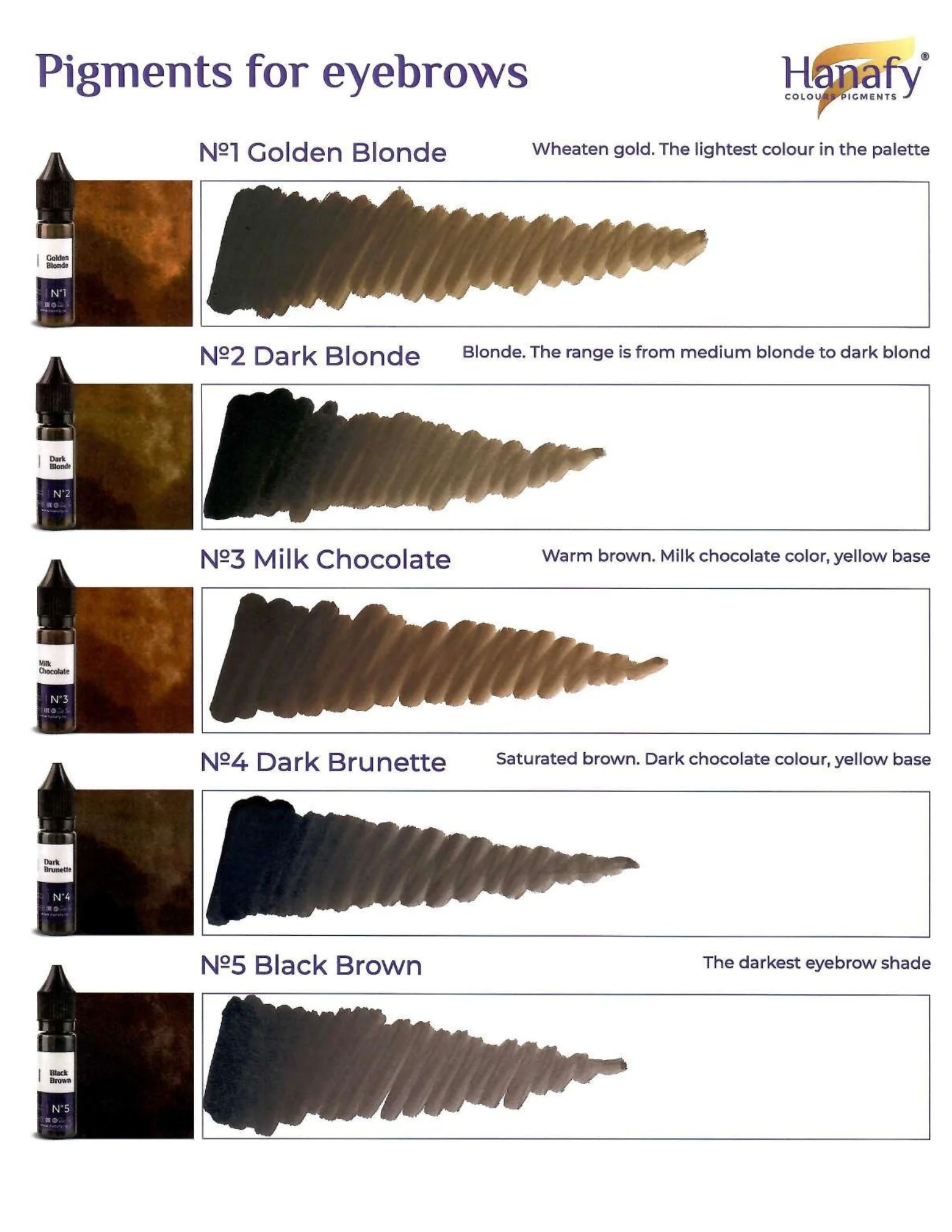 Hanafy Black Brown N5 pigment sprâncene PMU 15ml [2]