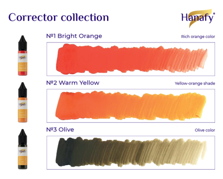 Hanafy Bright Orange N1 corector PMU 15ml [2]