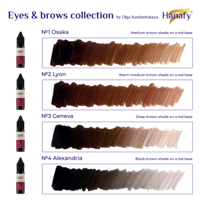 Hanafy Geneva N3 pigment sprancene eyeliner PMU 15ml [3]