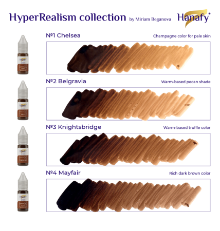 Hanafy Mayfair N4 pigment sprancene hyperrealism PMU 10ml [2]